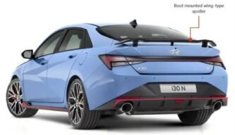 Hyundai i30 Sedan CN7 (2020–Present) OEM Style Boot Spoiler – Gloss Black